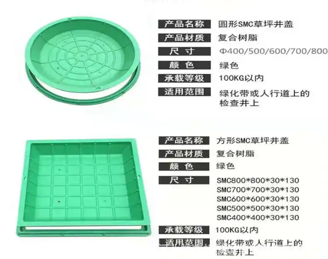 黔西南树脂复合种植井盖展示